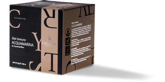 Tisana Naturale Difese Immunitarie